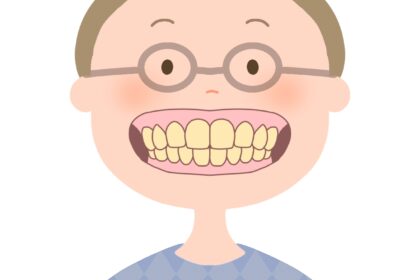 歯が黄ばんでいる人